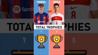 Comparison Arda Güler VS Lamine Yamal [upl. by Bryon]