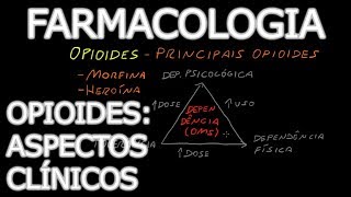 Aula Psicofarmacologia  Opioides 2  Aspectos Clínicos  Farmacologia Médica [upl. by Atenahs]