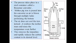 BCU NEP CHEMISTRY PAPER 5Steel and Alloys01Manufacture of Steel by Bessemer process with diagram [upl. by Chuipek]