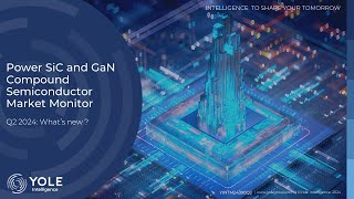 Yole Intelligence  Power SiC and GaN​ Compound Semiconductor Market Monitor Q2 2024 Broadcast [upl. by Yahska]