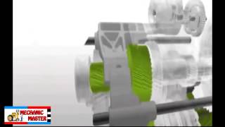 PowerShift 6 speed Automatic Transmission 3D Animation [upl. by Amias885]