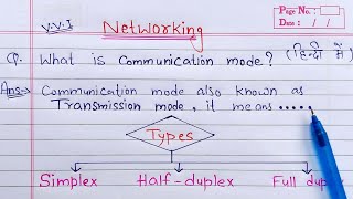 Half and Full Duplex Ethernet [upl. by Faxun43]