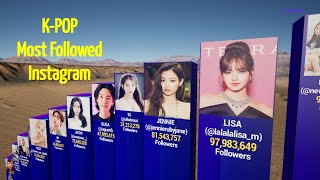 Most Followed KPop Idol On Instagram  TOP100  3D Comparison [upl. by Yard9]