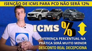 ISENÇÃO DE ICMS PARA PCD NÃO SERÁ DE 12 DESCONTO REAL DECEPCIONA [upl. by Spalding]