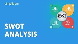 SWOT Analysis  What Is SWOT Analysis  SWOT Analysis Explained With Example  Simplilearn [upl. by Gant]