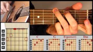 Californication Guitar Lesson Part 2  How to play californication [upl. by Yatnahc]