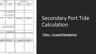 Secondary Port Tide Calculation  Tides Coastal Navigation [upl. by Alaekim]