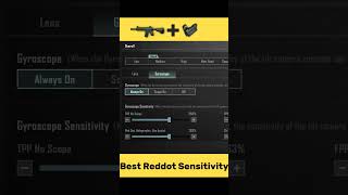 2024 best no recoil android sensitivity  Red dot Zero Recoil sensitivity  red dot no Recoil Spray [upl. by Wilsey967]