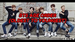 BTS AGE ORDER OLDEST TO YOUNGEST [upl. by Arbed354]