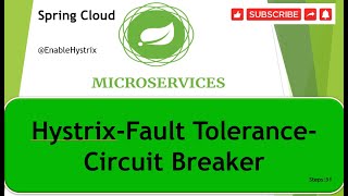 Step 31 How to implement fault tolerance in micro services using Hystrix [upl. by Yehtomit]