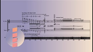 Andrew Watts  Ipseity  Disturbance w score [upl. by Caputo798]