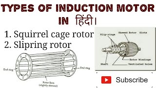 Types Of Induction Motor Based On Rotor  Latest Update 2018 [upl. by Aiyram]