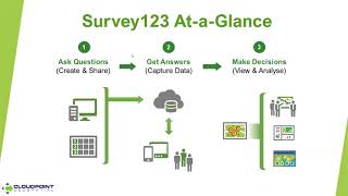 Creating and Designing Survey Forms with Survey123 Connect  Part 1  Webinar 72220 [upl. by Folger]