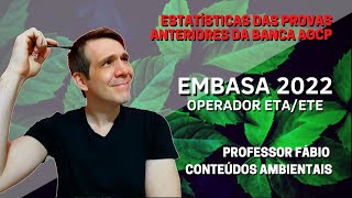 ESTATÍSTICAS DAS PROVAS ANTERIORES  BANCA AOCP  CONCURSO EMBASA 2022  OPERADORES E TÉCNICOS [upl. by Alleirbag539]