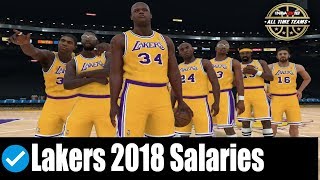 Los Angeles Lakers team Salary [upl. by Millie]