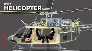 How a Helicopter Works Bell 407 [upl. by Bixler]