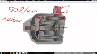 Grundwissen Hydraulik Axialkolbenpumpe einstellen [upl. by Adnertal]