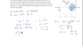 Chapter 9 Example 12 A Satellite in an Elliptical Orbit [upl. by Yrogiarc]