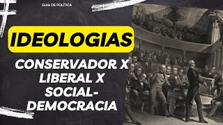 Conservadorismo x Liberalismo x Progressismo e socialdemocracia O que significa cada ideologia [upl. by Ahdar239]