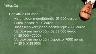 MUKAANSATEMPAAVAA TALOUSHALLINTOA jakso 5 Poistot ja poistoerot käytännössä [upl. by Anelrats]