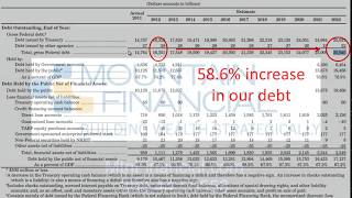 What The Government Neglects to Tell You About Your 401k and IRA  Kelly D OConnor [upl. by Naivaf487]