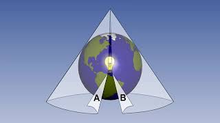 ATPL Training General Navigation 48 Chart Overview Types of Projections [upl. by Erich]