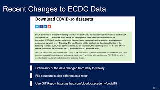 32 Important Recent Changes to ECDC Data [upl. by Enomal]