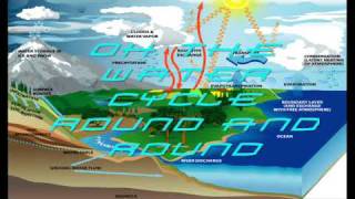 COOL Water Cycle Song Lyrics [upl. by Nhor]