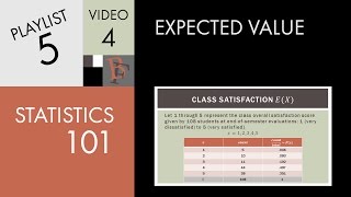 Statistics 101 What is Expected Value [upl. by Robinson]