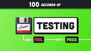 Software Testing Explained in 100 Seconds [upl. by Cordi]