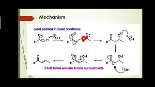 E1cB Reaction Aldol condensation [upl. by Schulze]