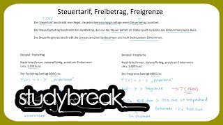 Steuertarif Freibetrag Freigrenze  Unternehmensbesteuerung [upl. by Anirpas212]