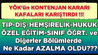 2024 YKS Hangi Bölümlerde Kontenjan Azalacak Tıpdiş hemşirelikhukuk sınıf özel eğitim vb [upl. by Ladnyk509]