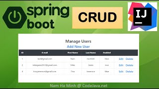 Spring Boot CRUD Tutorial with IntelliJ IDEA MySQL JPA Hibernate Thymeleaf and Bootstrap [upl. by Yanej]