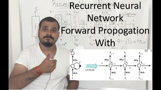 Tutorial 30 Recurrent Neural Network Forward Propogation With Time [upl. by Nahta]