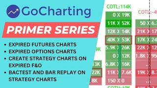 Get historical expired Futures and Options Contract Charts Backtest your strategy [upl. by Assirod419]