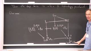 Flag complexes polyhedral products and geometric group theory [upl. by Hsoj]