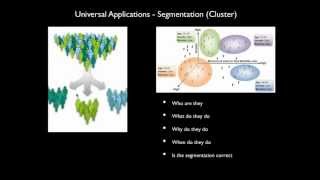 Tools for Data Mining and Predictive Modeling [upl. by Auhesoj]