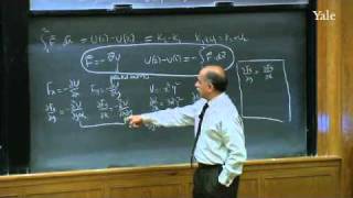 5 The Electric Potential and Conservation of Energy [upl. by Aisat259]