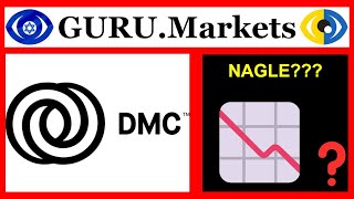 💲 DMC Global Inc BOOM analiza firmy BOOM prognoza od GURUMarkets​ 📈 [upl. by Earl]