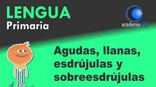 Palabras agudas llanas esdrújulas y sobreesdrújulas [upl. by Ahsak]