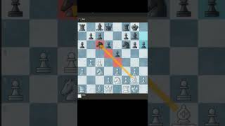 What is a Fianchetto chesstactics chessplayer fianchetto chessstrategy chess chessproblems [upl. by Davidoff]