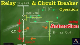 Latch relay amp Impulse relay  The difference  Explained in Tamil [upl. by Ecyla]