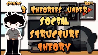 SOCIAL STRUCTURE THEORY  Tagalog  criminology [upl. by Moya477]