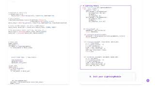 Converting from pytorch to pytorch lightning in 4 minutes [upl. by Schluter]