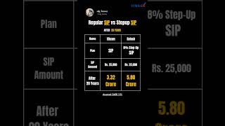 Regular SIP vs StepUp SIP Which Investment is Right for You finance investment mutualfunds [upl. by Anaerol]