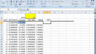 Creating an Exponential Forecast in Excel Including Error Statistics [upl. by Ly]