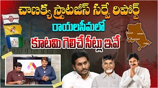 రాయలసీమలో కూటమి గెలిచే సీట్లు ఇవే  Chanakya Survey Report on Rayalaseema TDP BJP Janasena Alliance [upl. by Anrehs340]