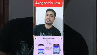 Avogadros Law class 11 chemistry neet jee chemistry viralshort [upl. by Teloiv454]