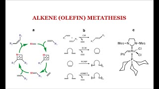 ALKENE OLEFIN METATHESIS [upl. by Foscalina]